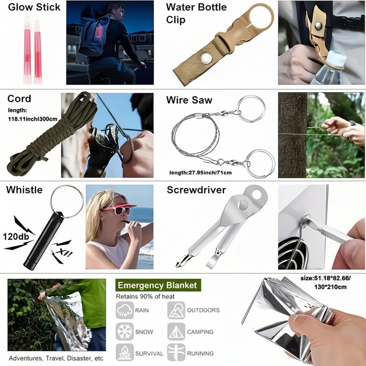 Erste-Hilfe-Tasche kompakt – Organizer für Reise & Outdoor