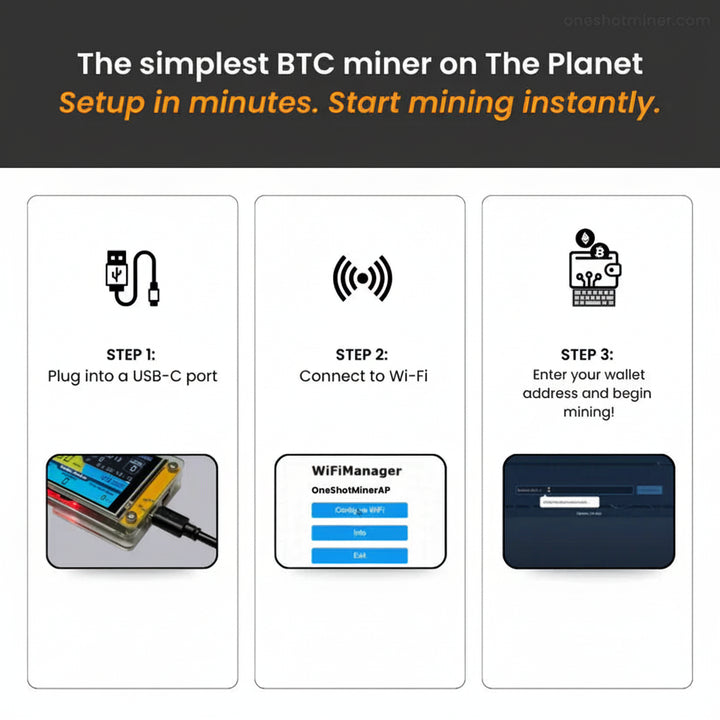 ESP32 Bitcoin miner – Desktop hashrate monitor pro těžbu kryptoměn