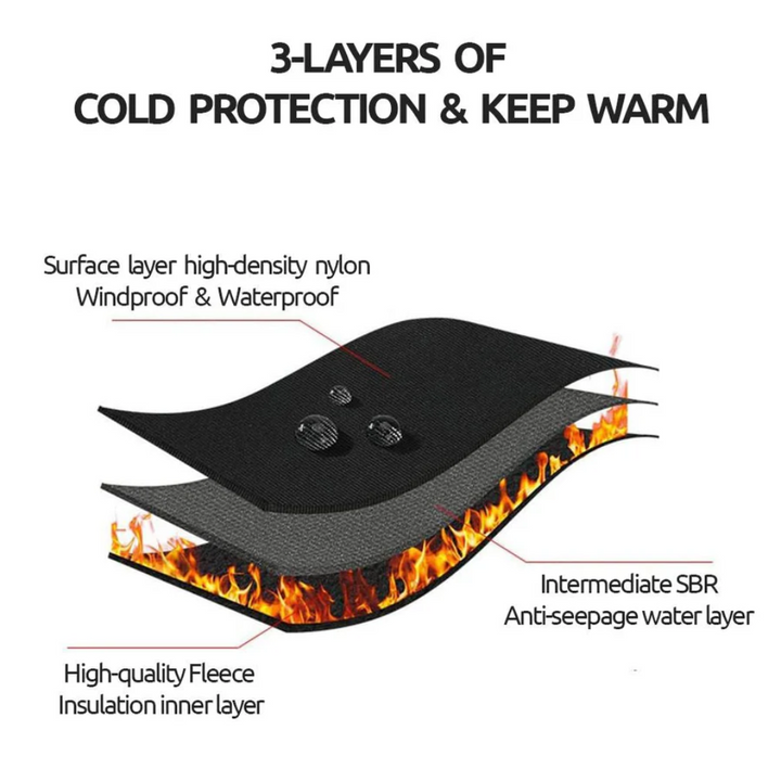 Winterhandschuhe Unisex Touchscreen Thermo