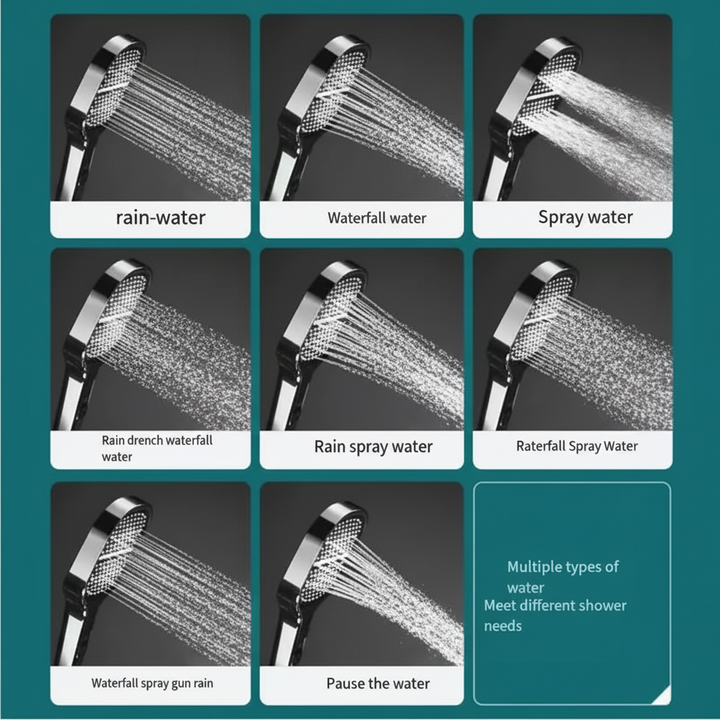 High Pressure Shower Head with Turbo Boost & Filtration – Powerful Spray for Low Water Pressure