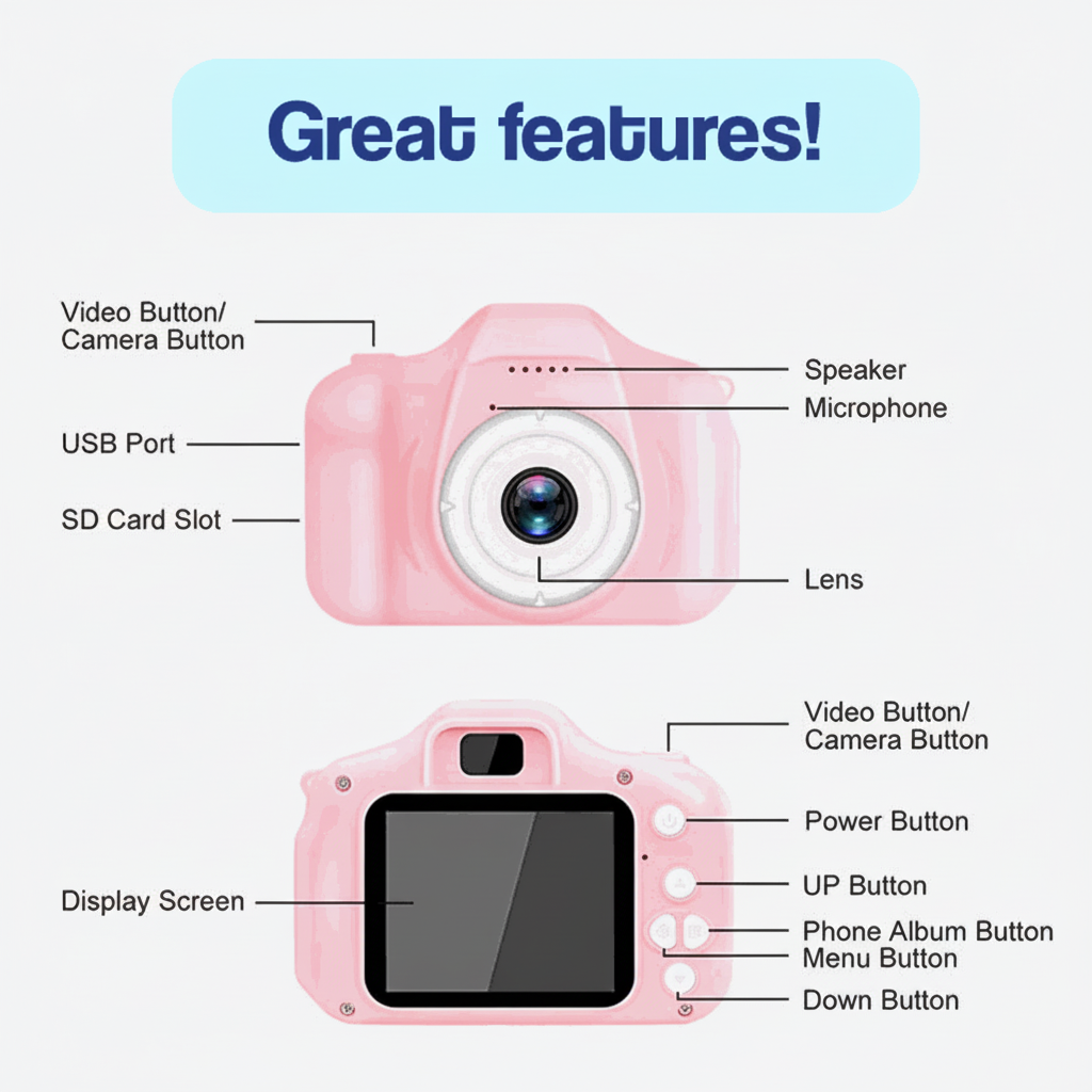 Kids Camera with 64GB Card – 12MP Digital Toy Camera for HD Video & Creative Play