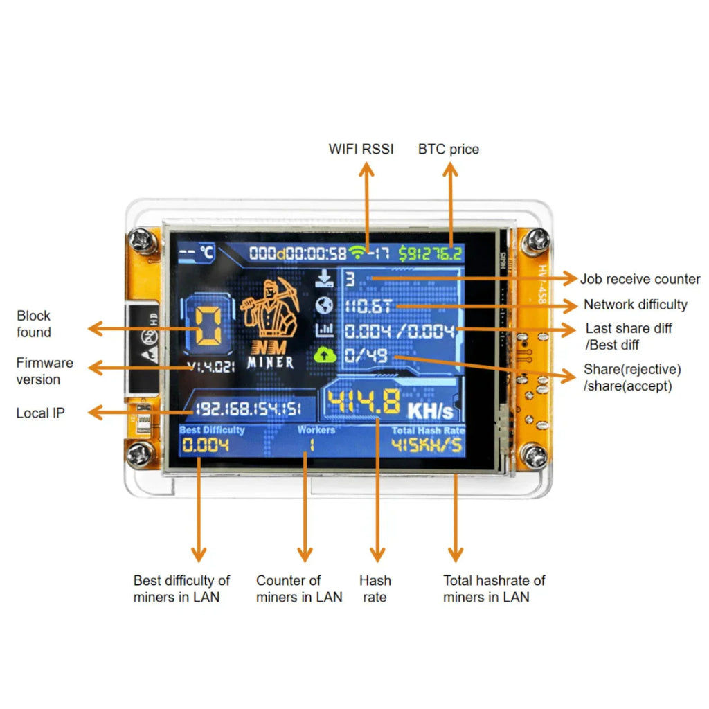 Dispositivo Crypto Miner ESP32 Monitor per Mining Bitcoin Nodo Display