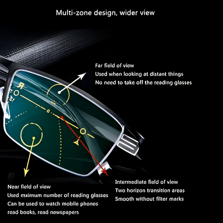 Progressive Sunglasses Clear Vision All Distances