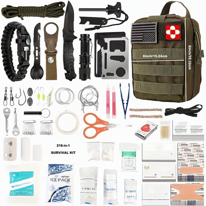 Erste-Hilfe-Tasche kompakt – Organizer für Reise & Outdoor