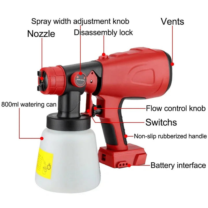 Cordless Paint Sprayer Electric Handheld Portable Adjustable Spray Patterns - Image 4