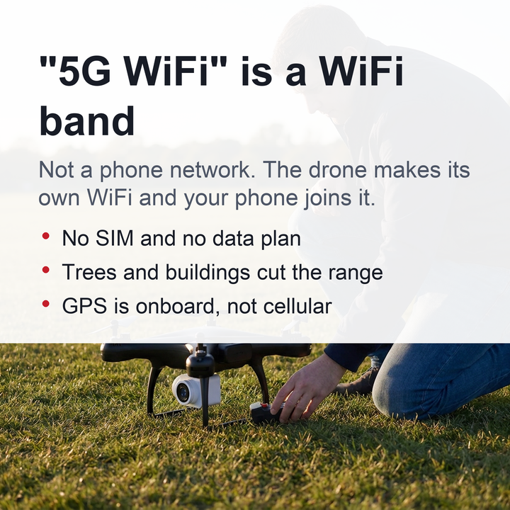 Drone With Camera 4K UHD Fpv GPS 5G WiFi - Image 4