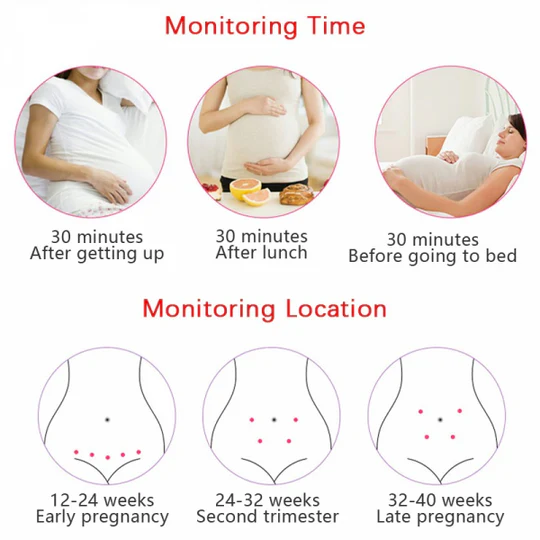Fetal Doppler For Home Use Handheld Probe Monitor With Built-In Speaker For Clear Sound - Image 4