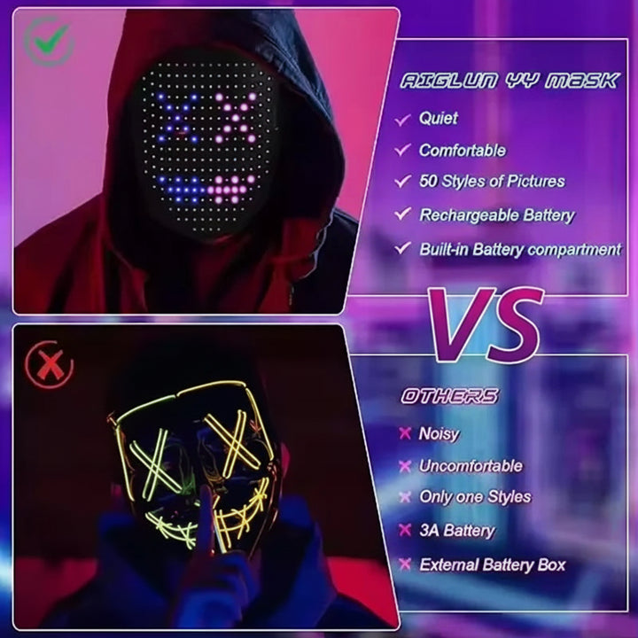 Halloween Mask LED Gesture Sensing Display - Image 3