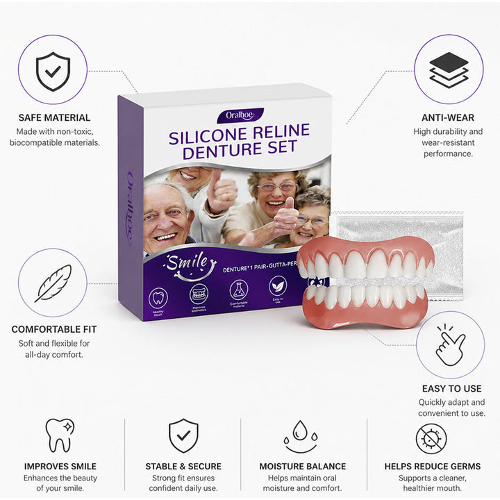 High-Elastic Silicone Denture Reline Kit For Comfortable Secure Fit - Image 7