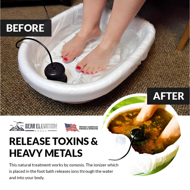 Ionic Detox Foot Bath Home System - Image 10