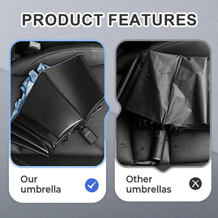 Large Coverage Umbrella With 12-Rib Wind-Resistant Construction And Reverse Folding Design - Image 6
