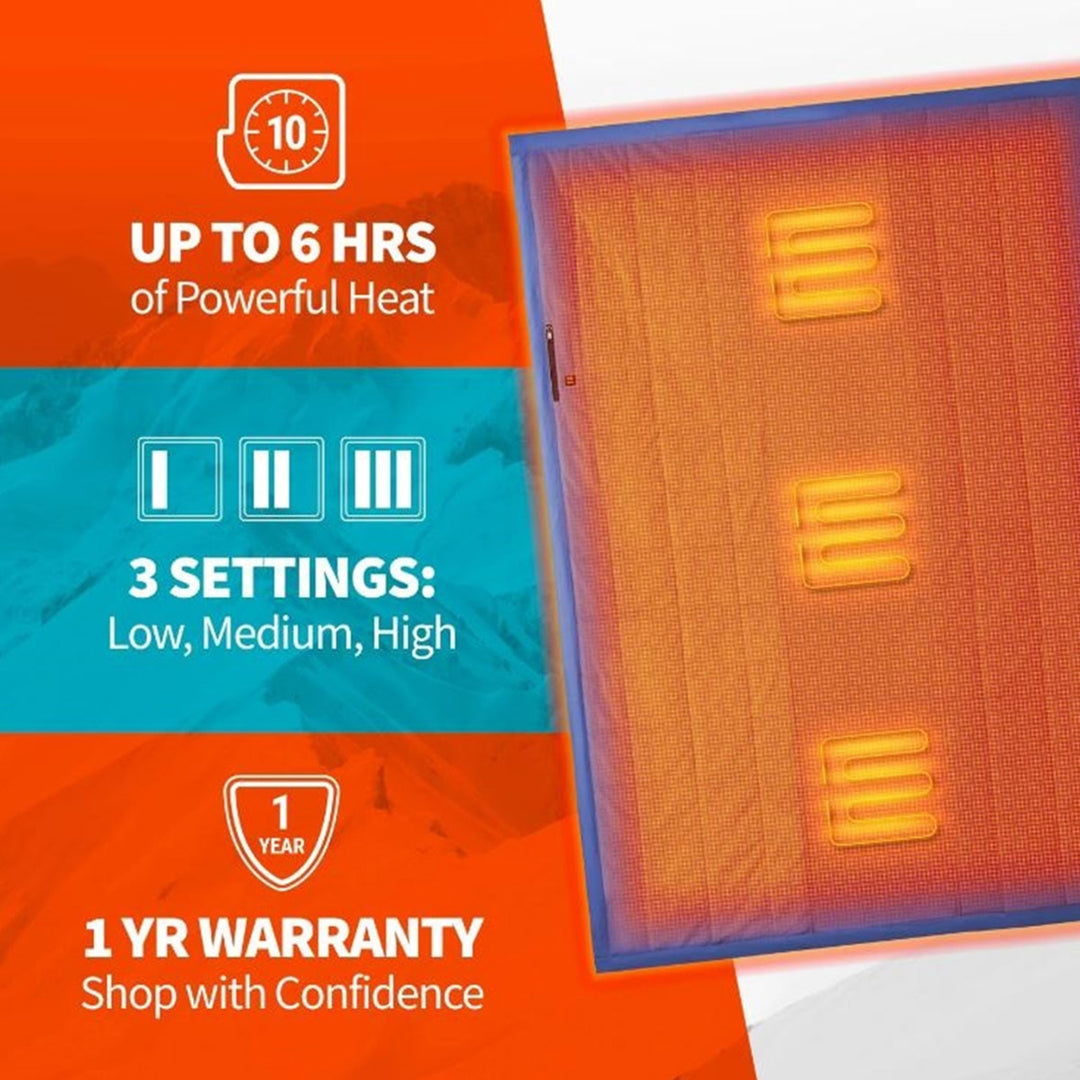 Outdoor Heated Blanket Battery Powered With Portable USB Power Bank And Three Heating Zones - Image 6