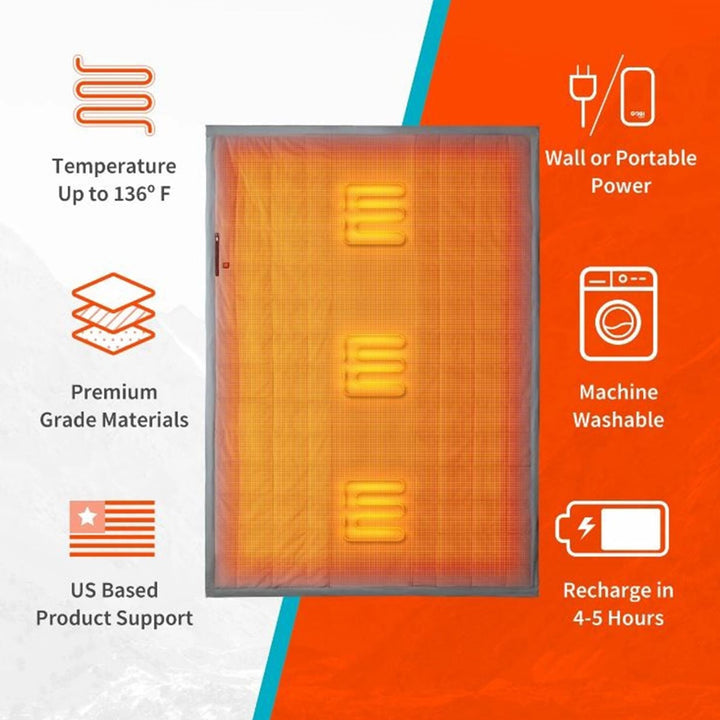 Outdoor Heated Blanket Battery Powered With Portable USB Power Bank And Three Heating Zones - Image 7