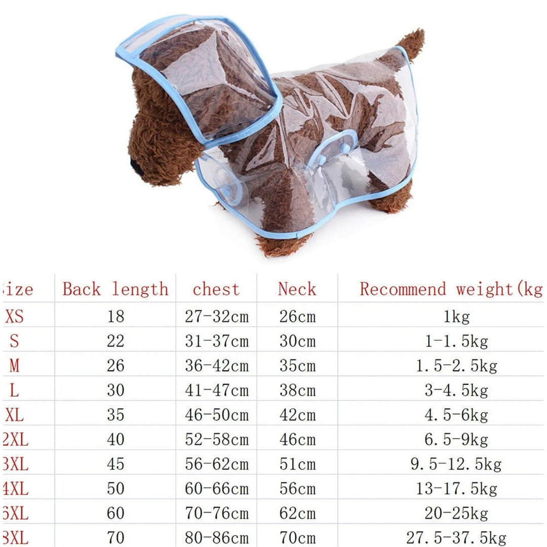 Transparent Hooded Pet Raincoat Waterproof Dog Raincoat For Rainy Walks - Image 14
