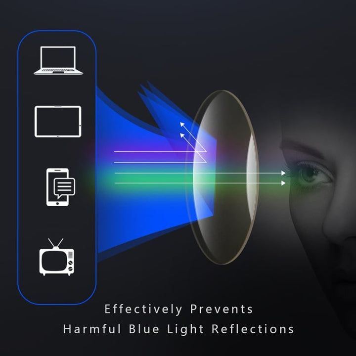 Ultralight Multifocal Reading Glasses For And With Exceptional Comfort And Clarity - Image 9